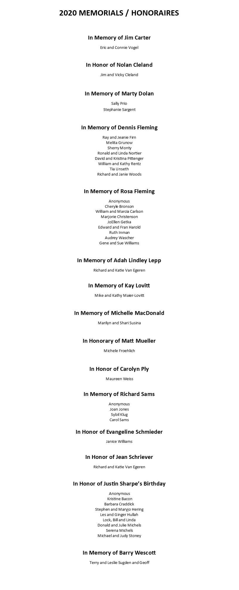 2020 Memorials and Honorary